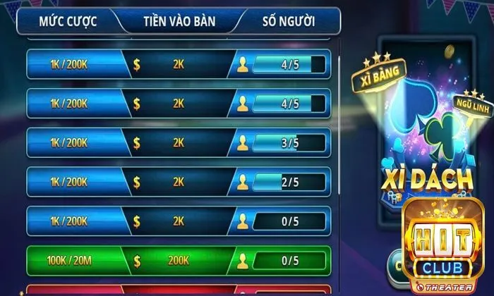 Luật chơi Xì Dách rất đơn giản